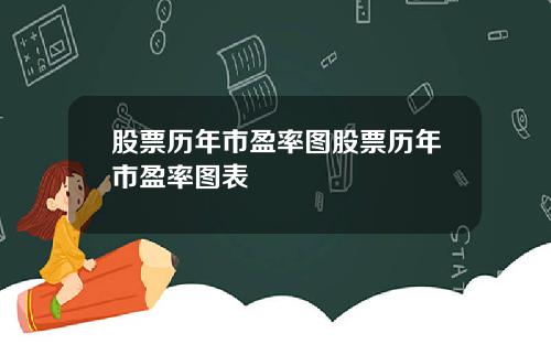 股票历年市盈率图股票历年市盈率图表